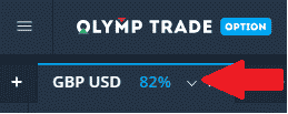 Olymp Trade Assets