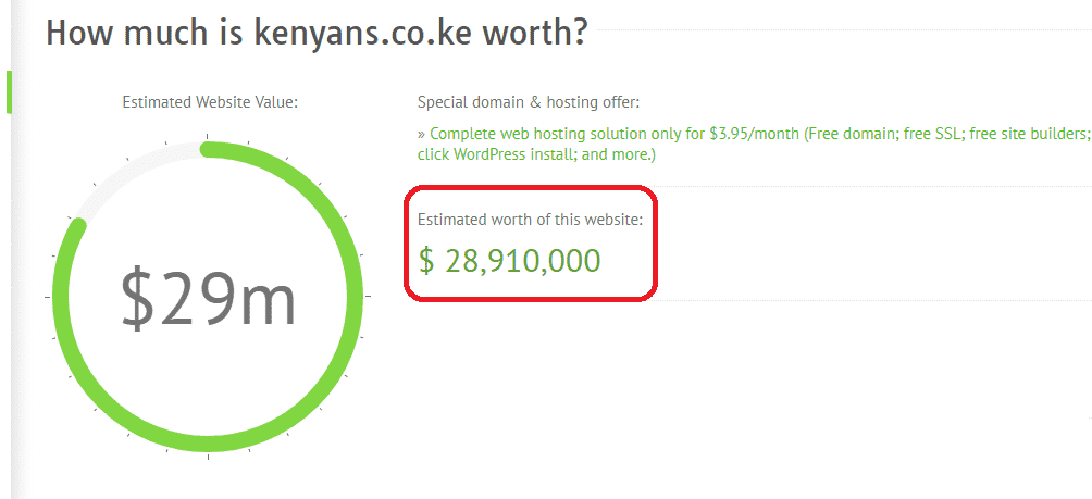 How much is Kenyans.co.ke worth 