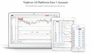 XM 100% Deposit Bonus