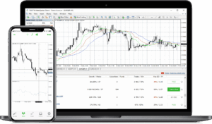 How to register an MT4 account
