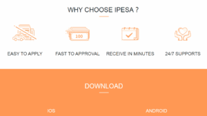iPesa Loans