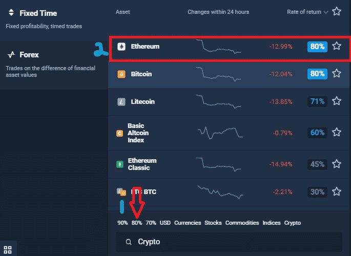 Фикс время. Фикс тайм. Fixed timing. First time Fix rate (FTFR) Apple.