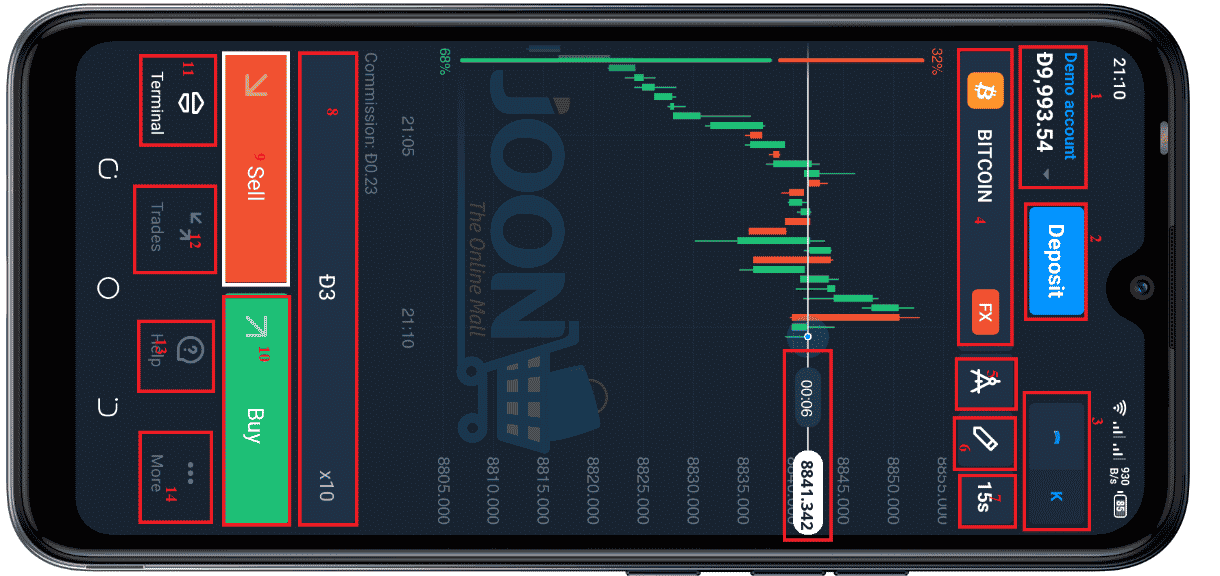 Olymp Trade on Joon Online