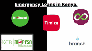 Top 10 Emergency Loans in Kenya Disbursed Via Mpesa.
