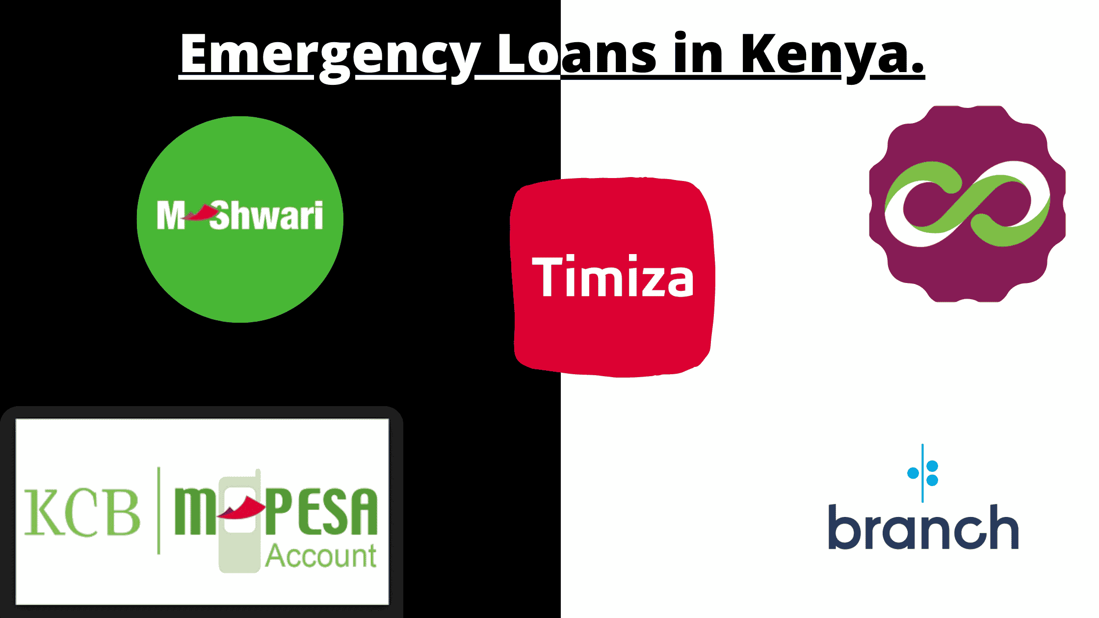 Top 10 Emergency Loans in Kenya Disbursed Via Mpesa.