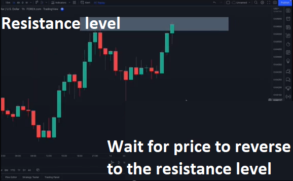 Simple trading strategy