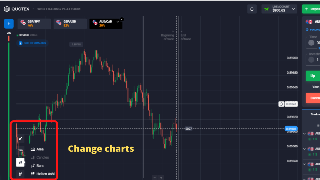 How to change charts in Quotex