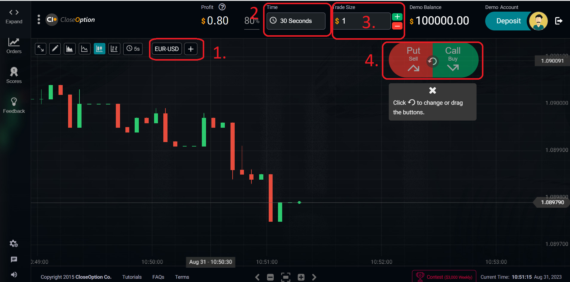 Close Option Account How to Trade