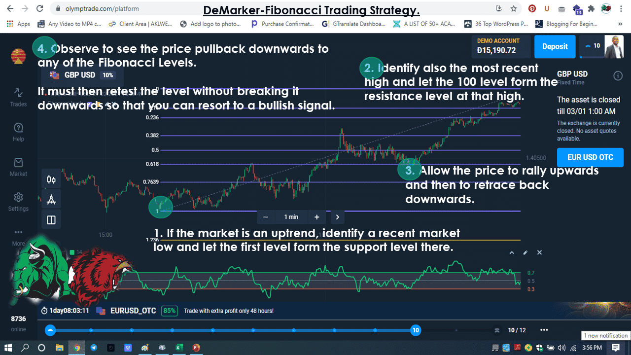 DeMarker-Fibonacci Trading Strategy.