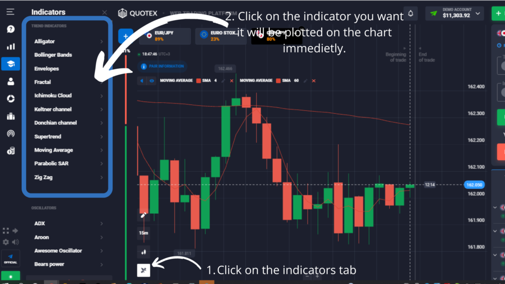 How to add indicators in Quotex 