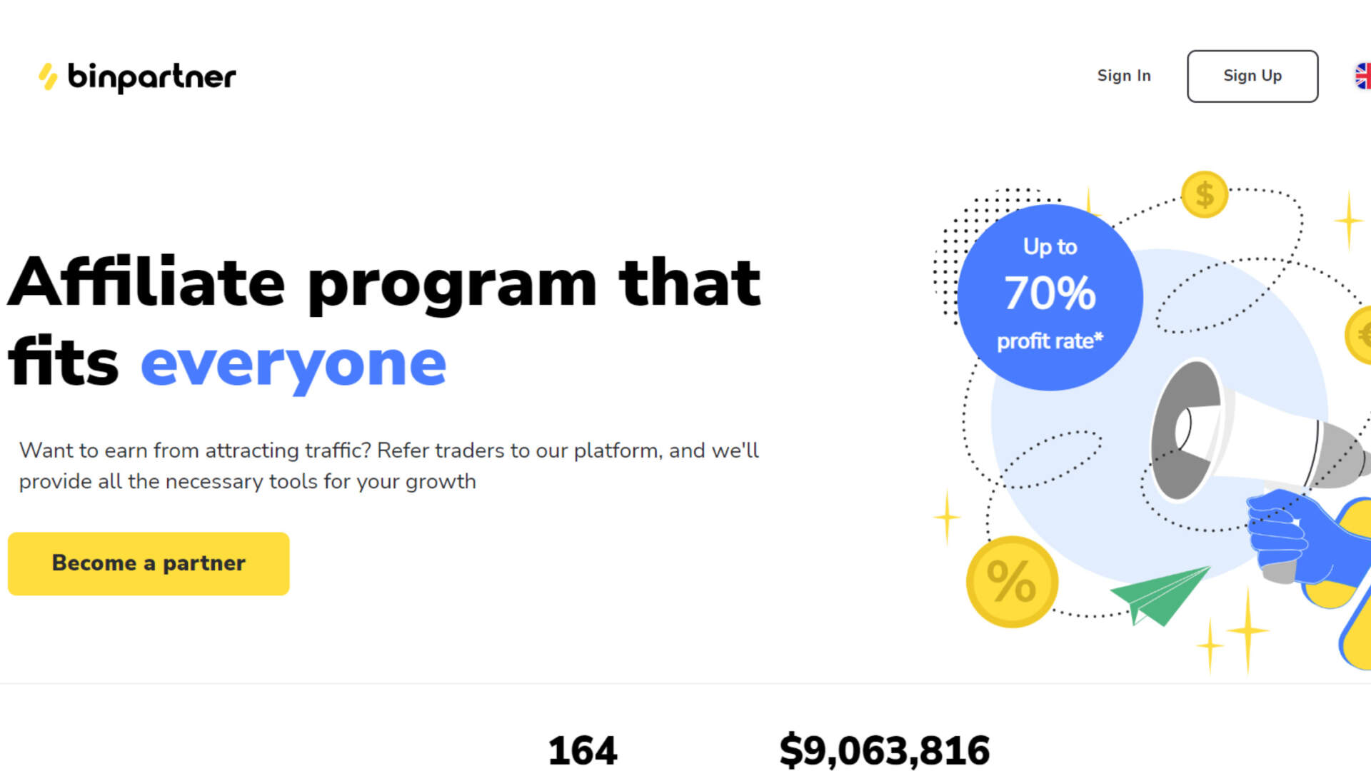 Binomo Affiliate Program