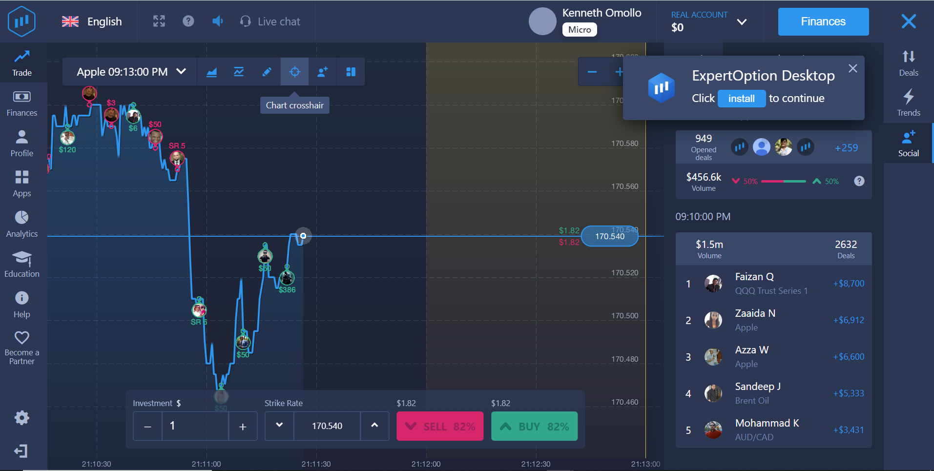 Copy trading in ExpertOption