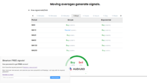 Binarium Trading Signals