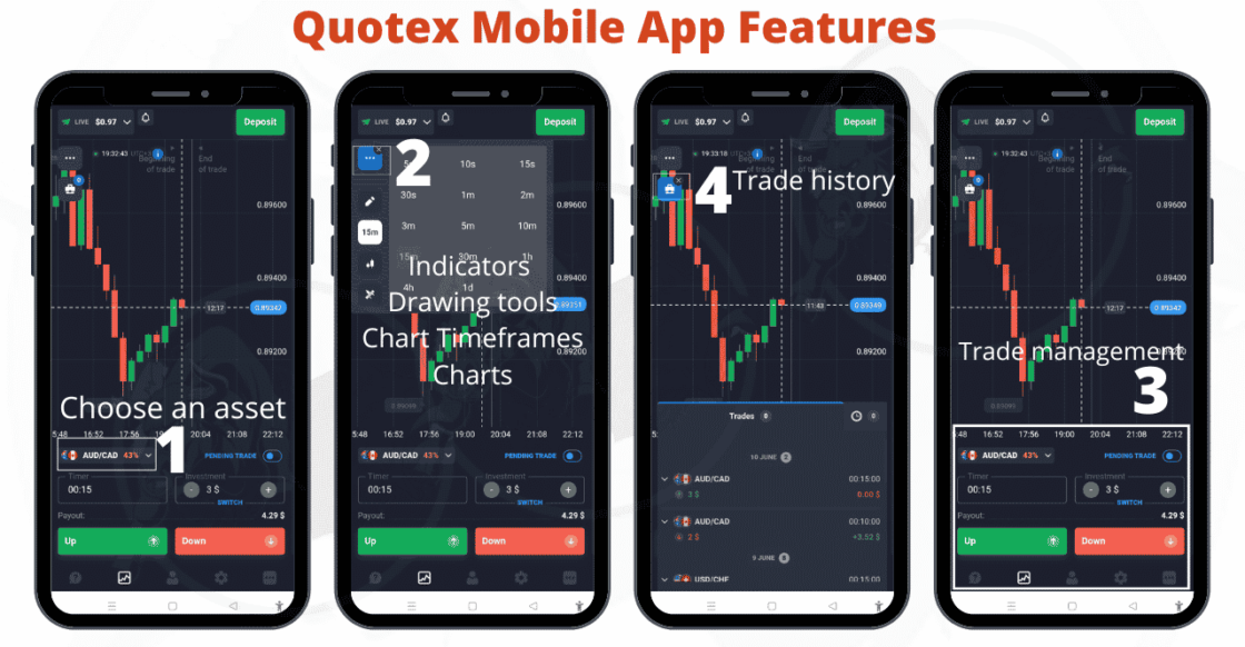 Quotex 모바일 앱 기능