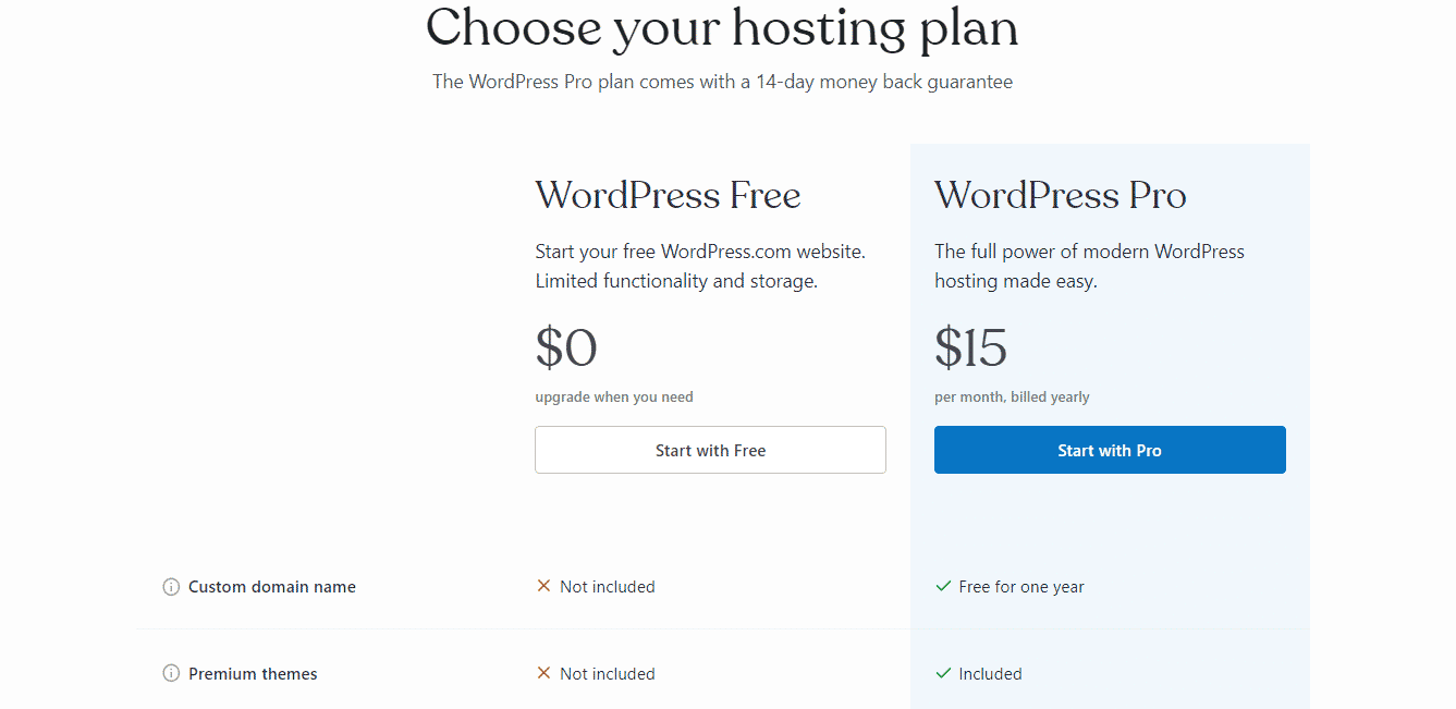 Get started with WordPress.com