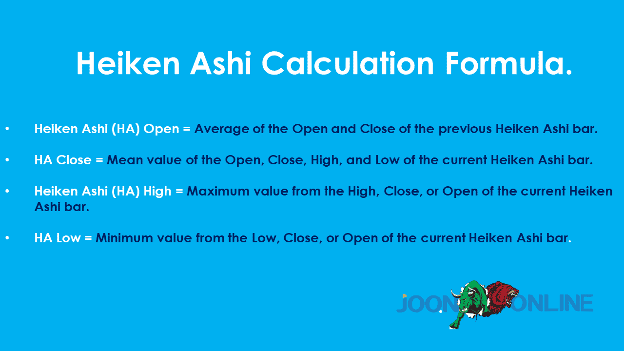 Heiken Ashi Calculation Formula.
