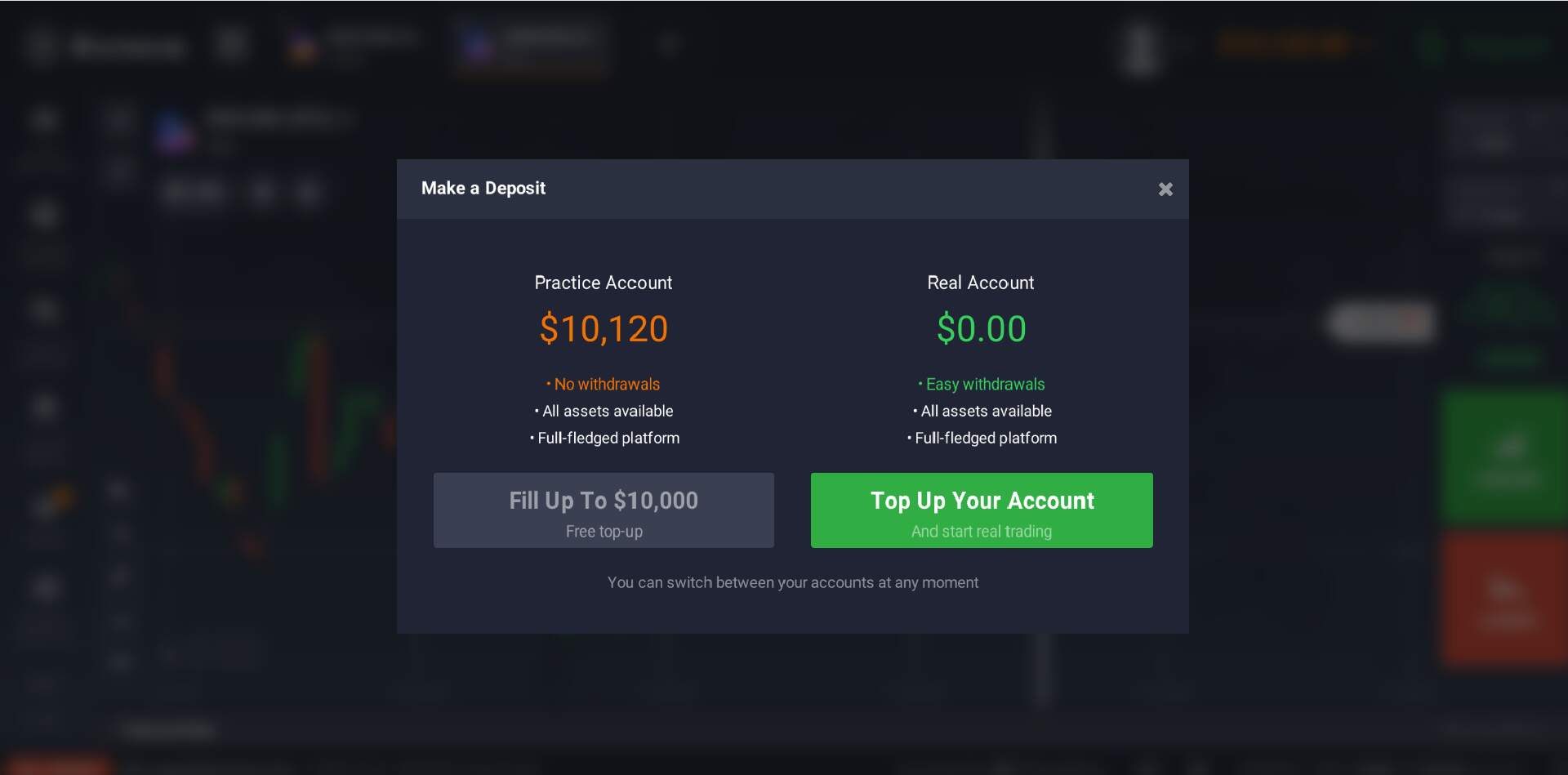 How to fund Exnova