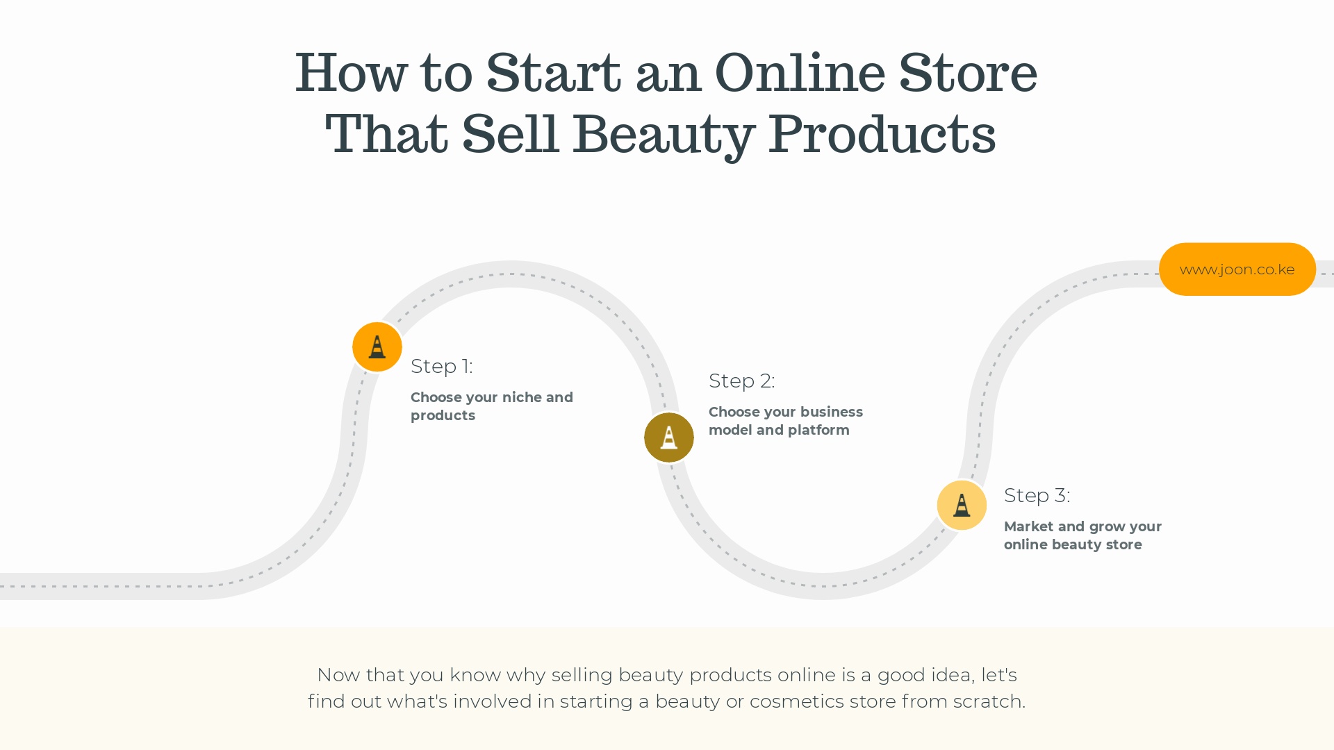 How to start a beauty store from scratch