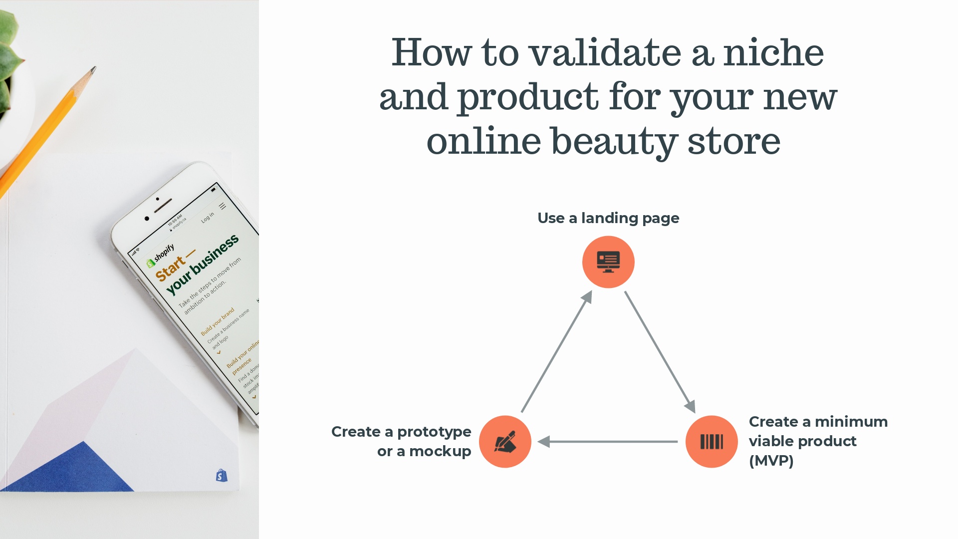 How to validate a niche and product for your new online beauty