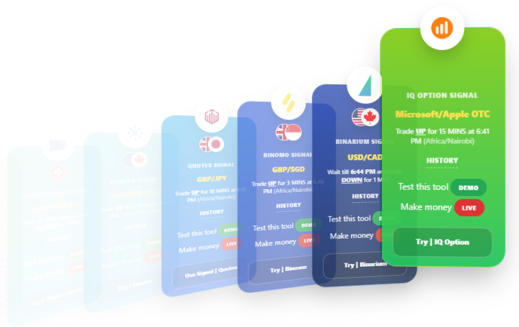 IQ Options Bot Signals