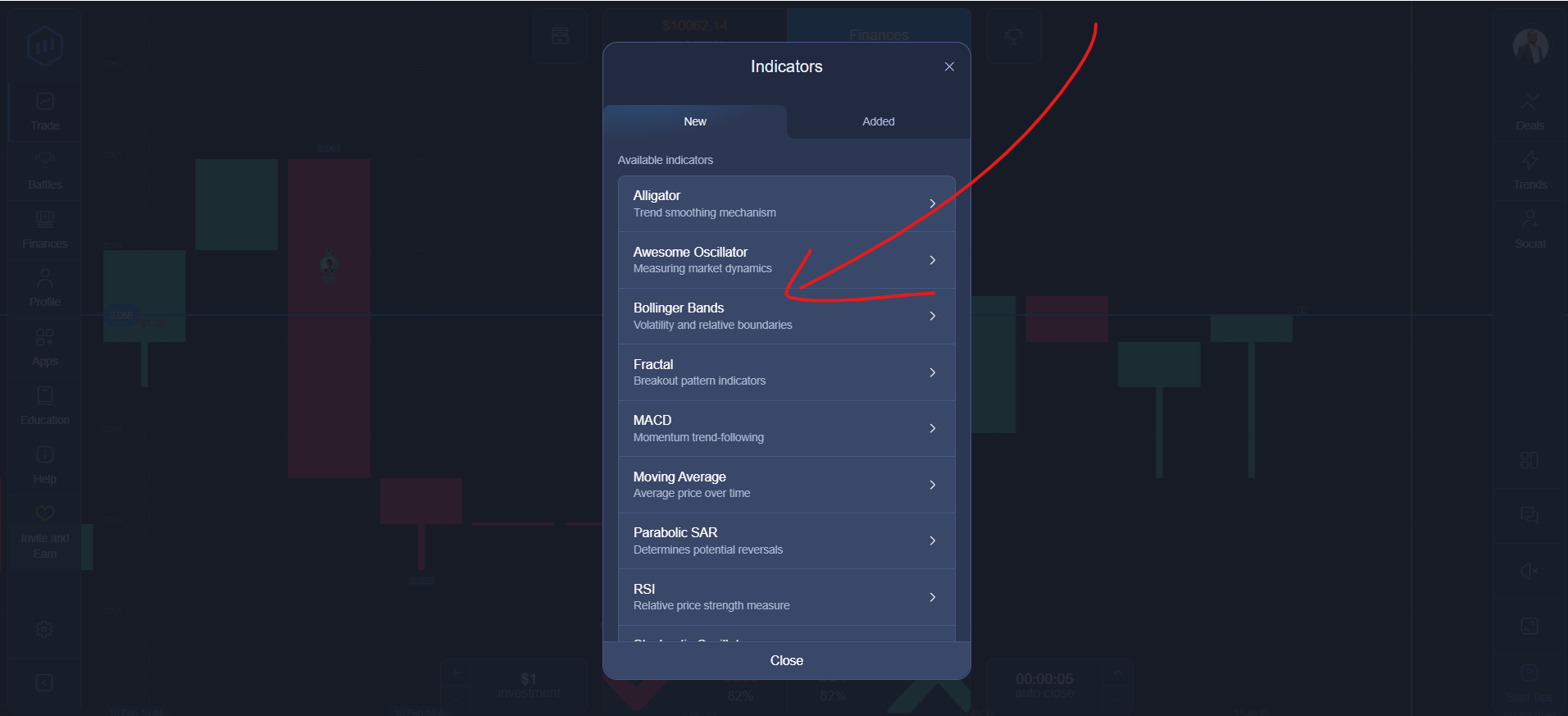 Indicators in Expert Option