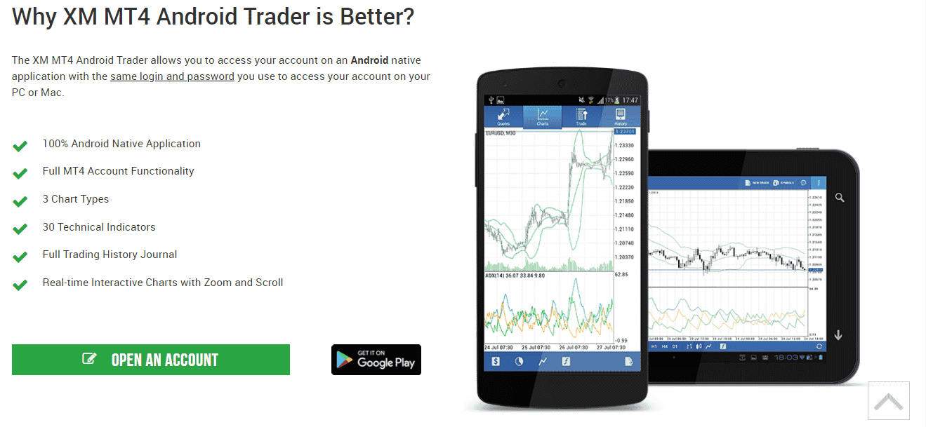 Чаро XM MT4 Android Trader беҳтар аст?