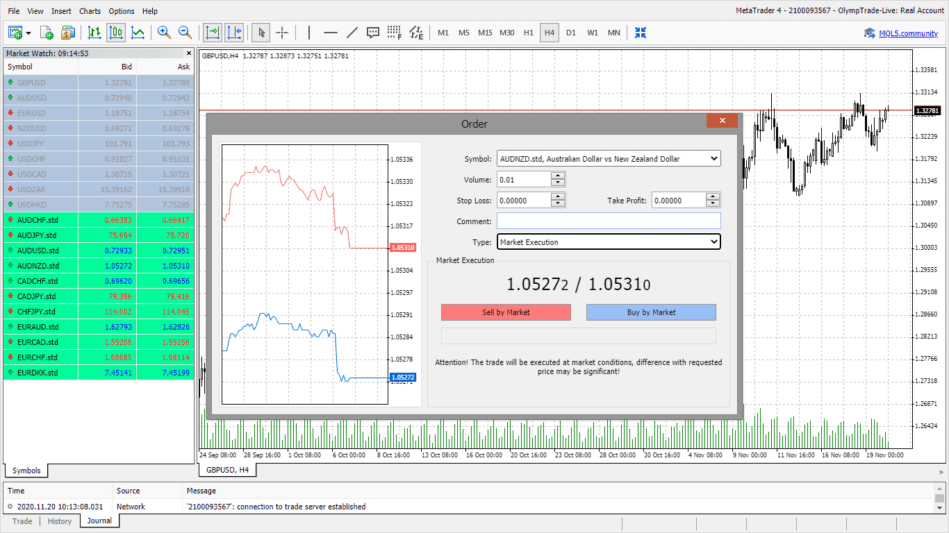Olymp Trade MT4 Forex