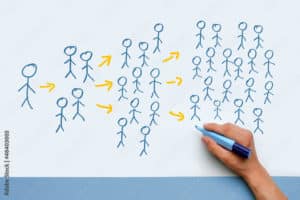 Network marketing on India