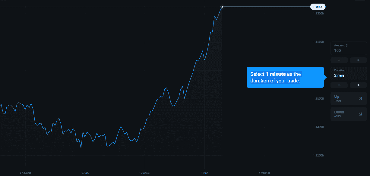 Olymp Trade