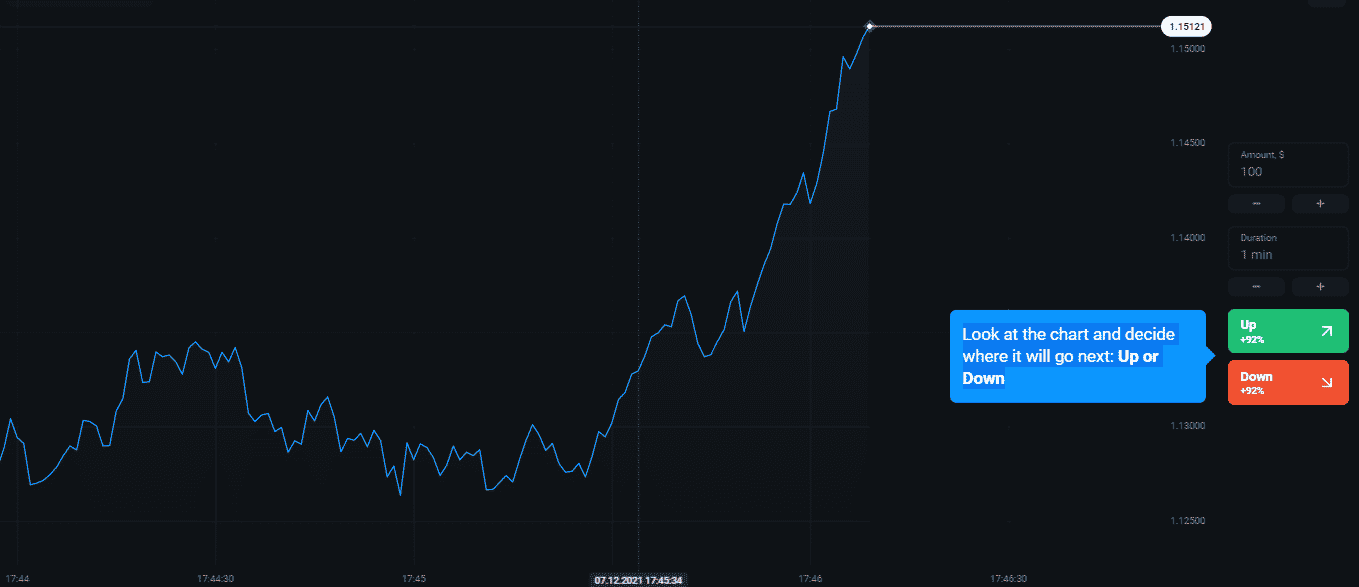 Olymp Trade