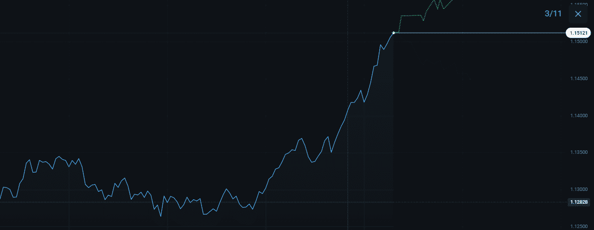 Olymp Trade