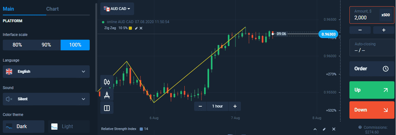 S23 plus скриншот. Трейдинг счет. Olymp trade график Аргентина.