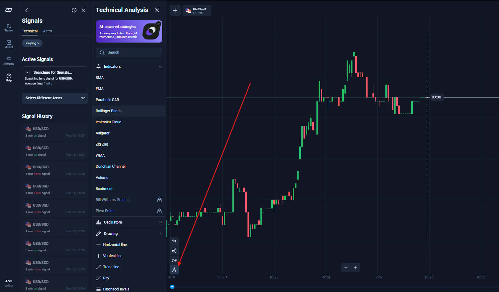 Olymp Trade TA