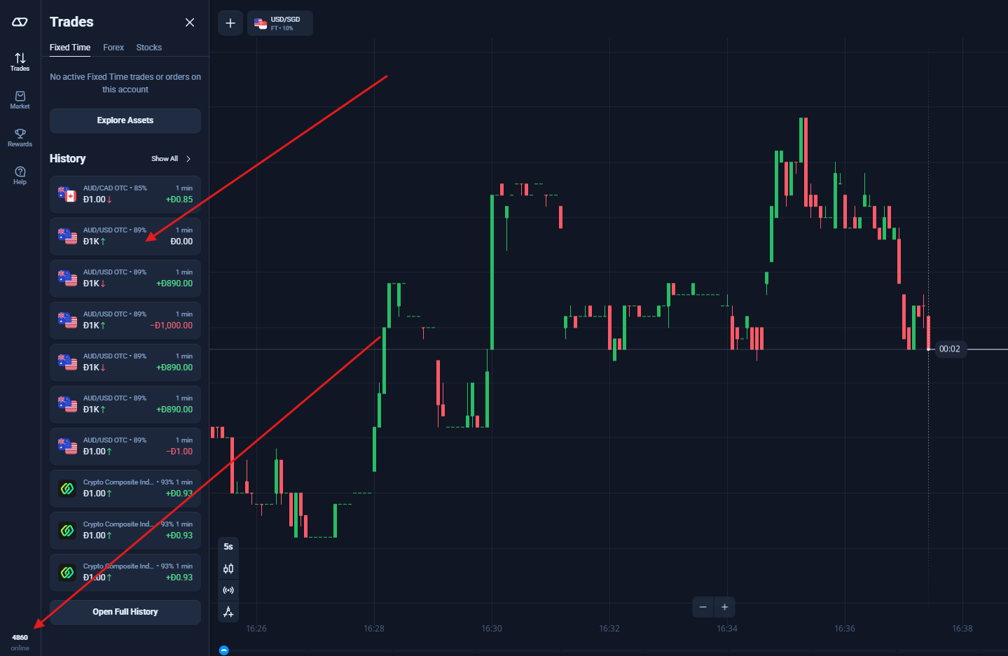Olymp Trade history