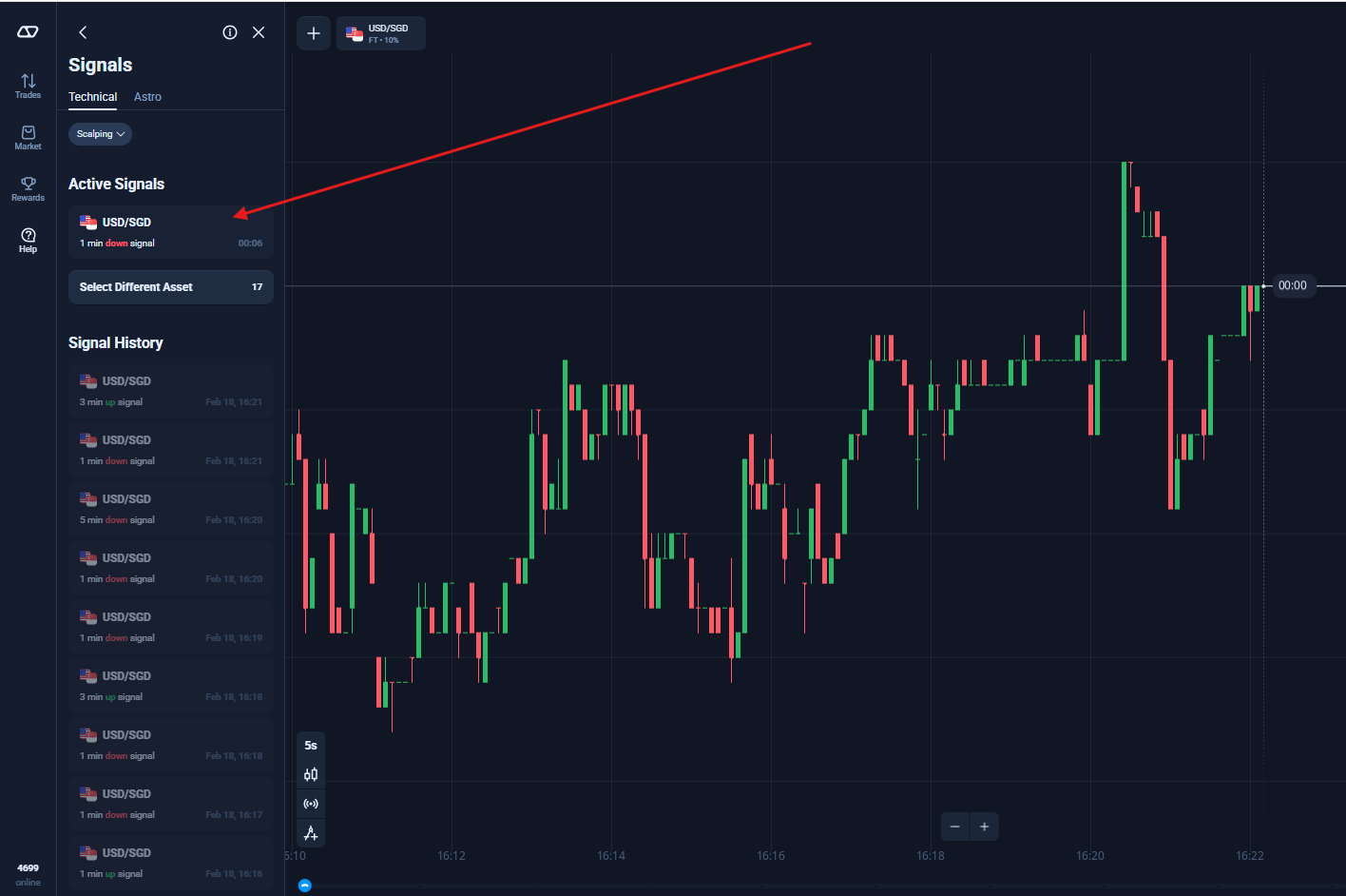 Olymp Trade signals