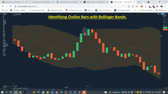Outlier bands