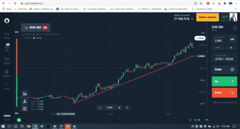 Olymp Trade trendline drawing tool