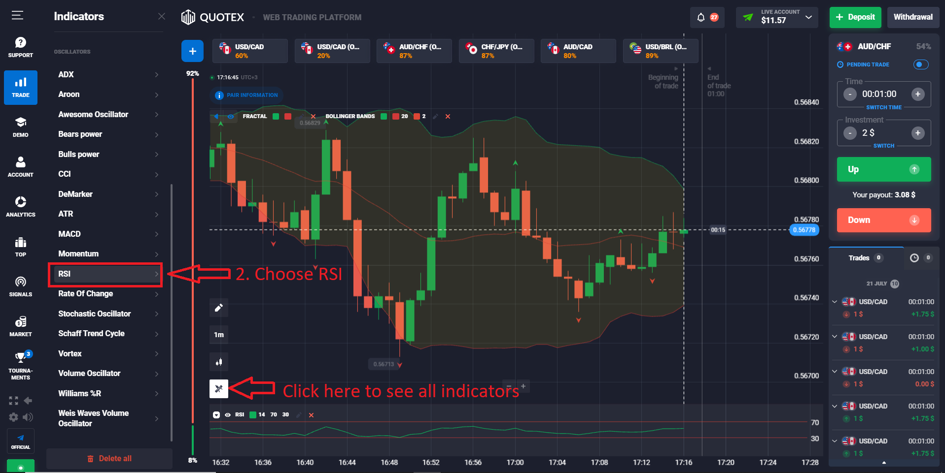 Relative Strength Index