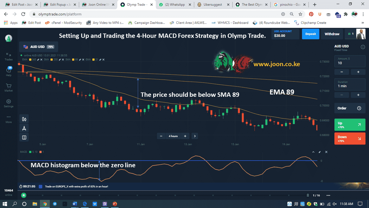 Setting Up and Trading the 4-Hour MACD Forex Strategy in Olymp Trade.