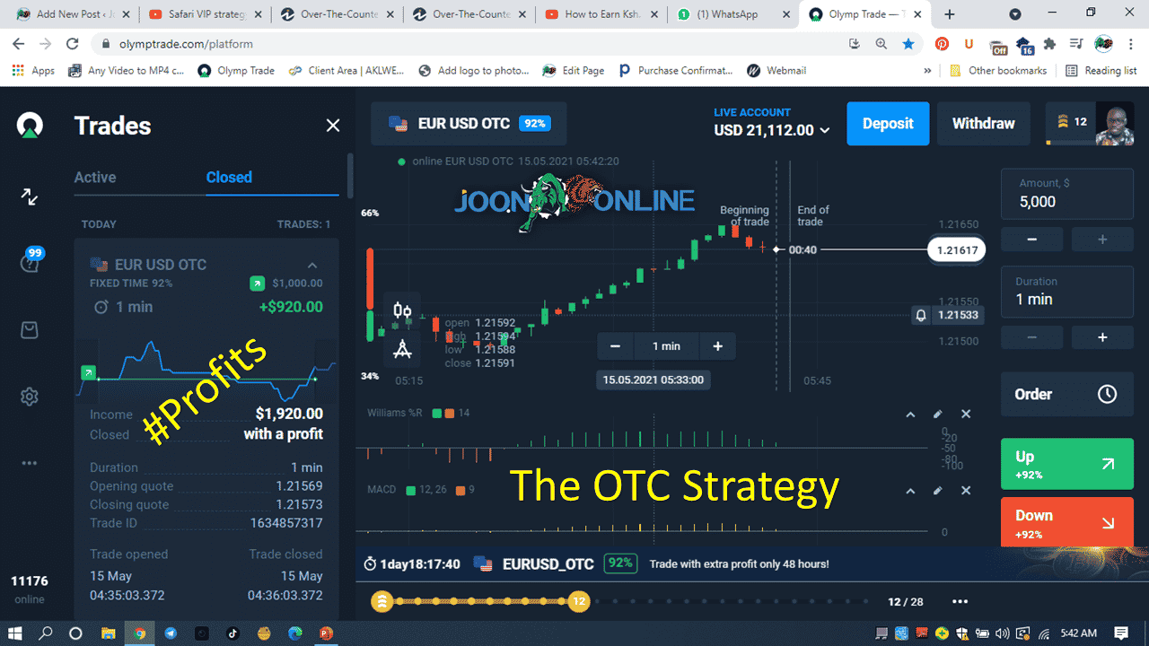 The OTC Strategy