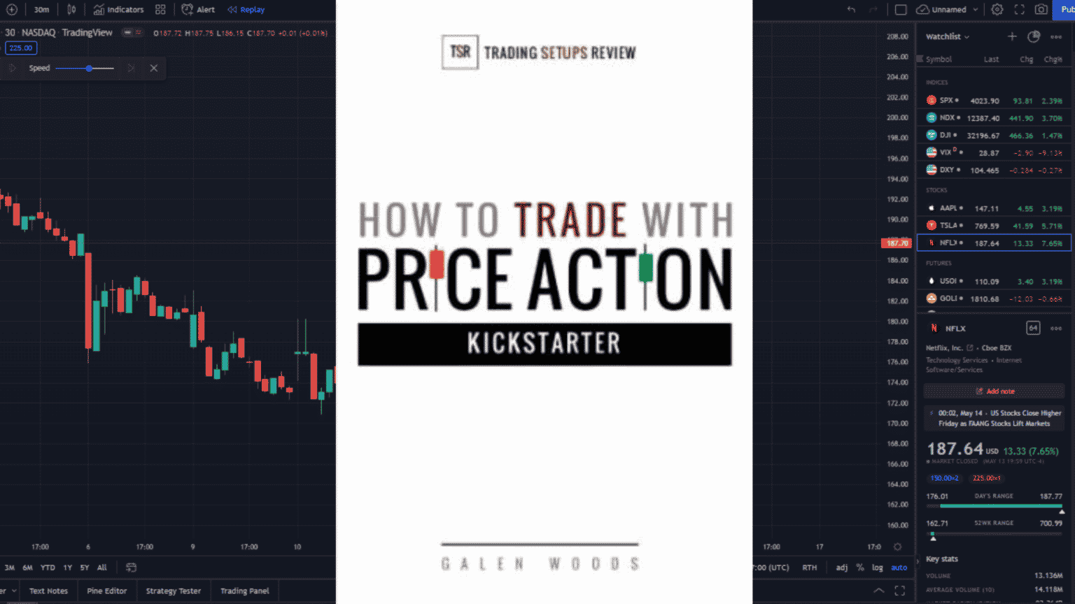 9 Price Action Trading Books to Read in 2022