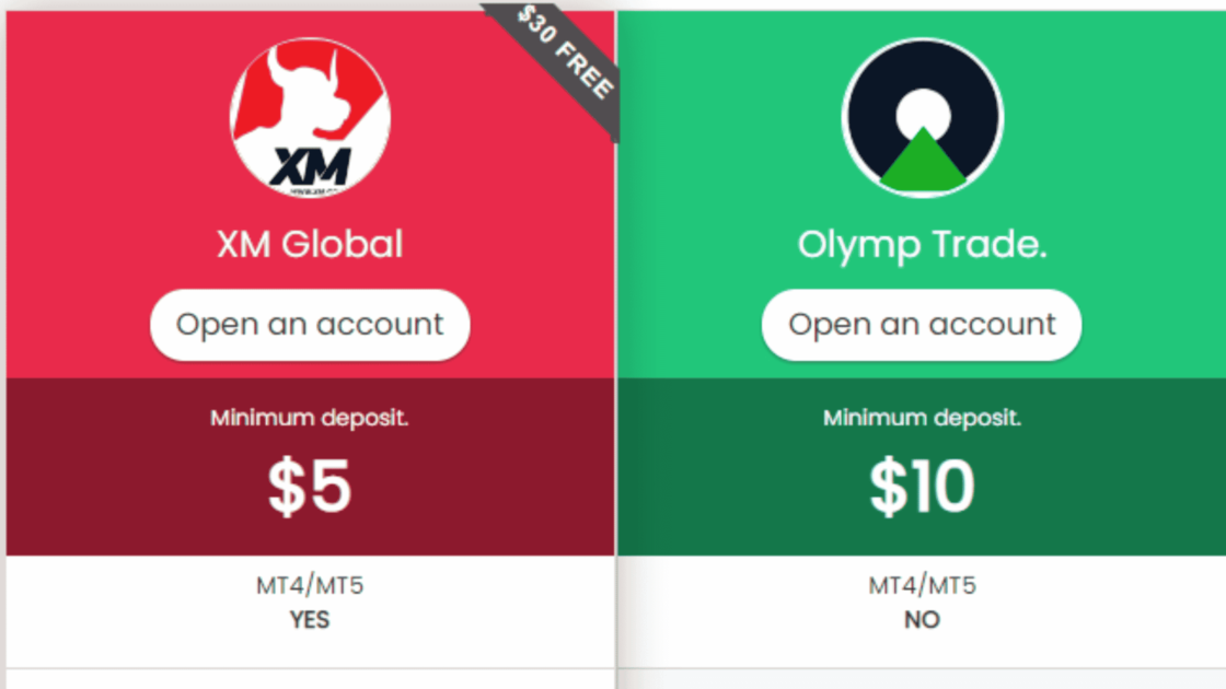 XM Global در مقابل Olymp Trade | با کدام کارگزار ثبت نام کنیم؟