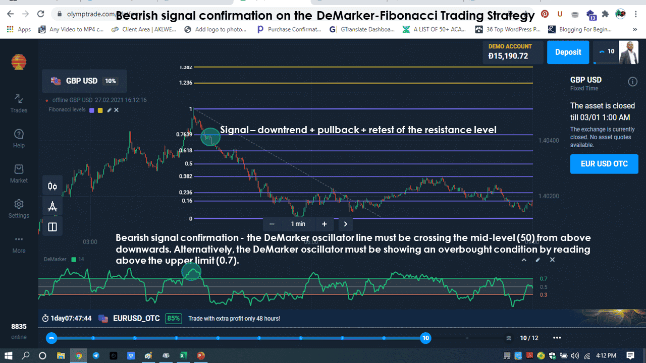 confirmation on the DeMarker-Fibonacci Trading Strategy