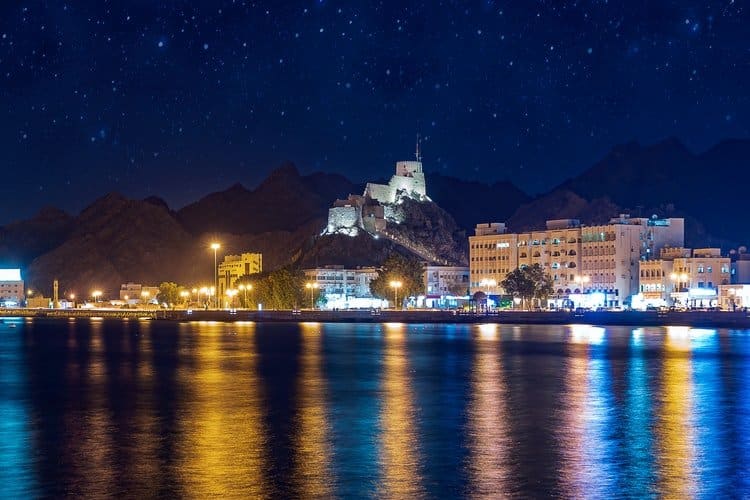 Profitable Business Ideas to Start in Oman in 2021.