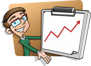 Best strategies for making money
