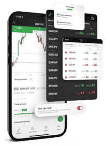 XM Forex assets to trade