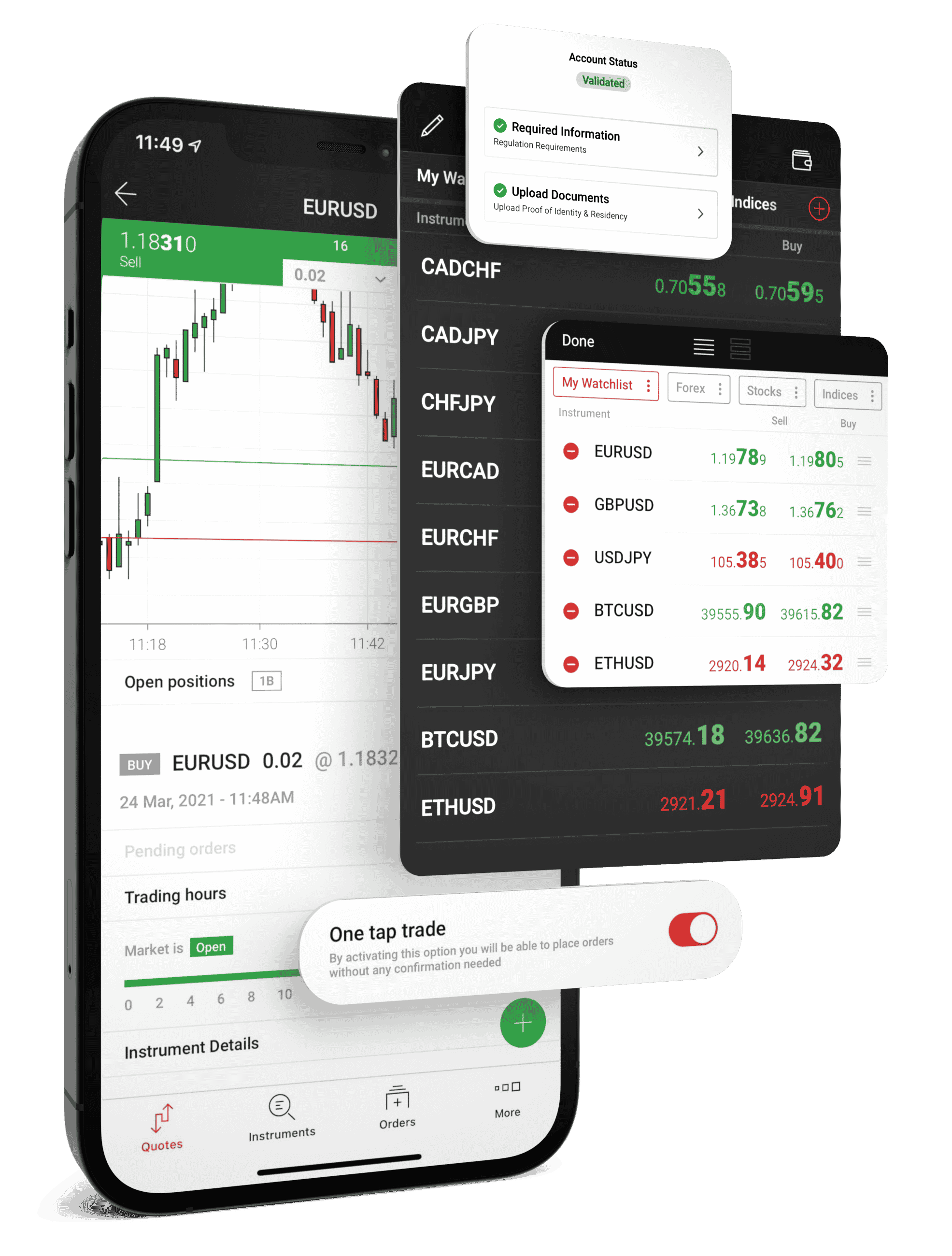 XM Forex assets to trade 